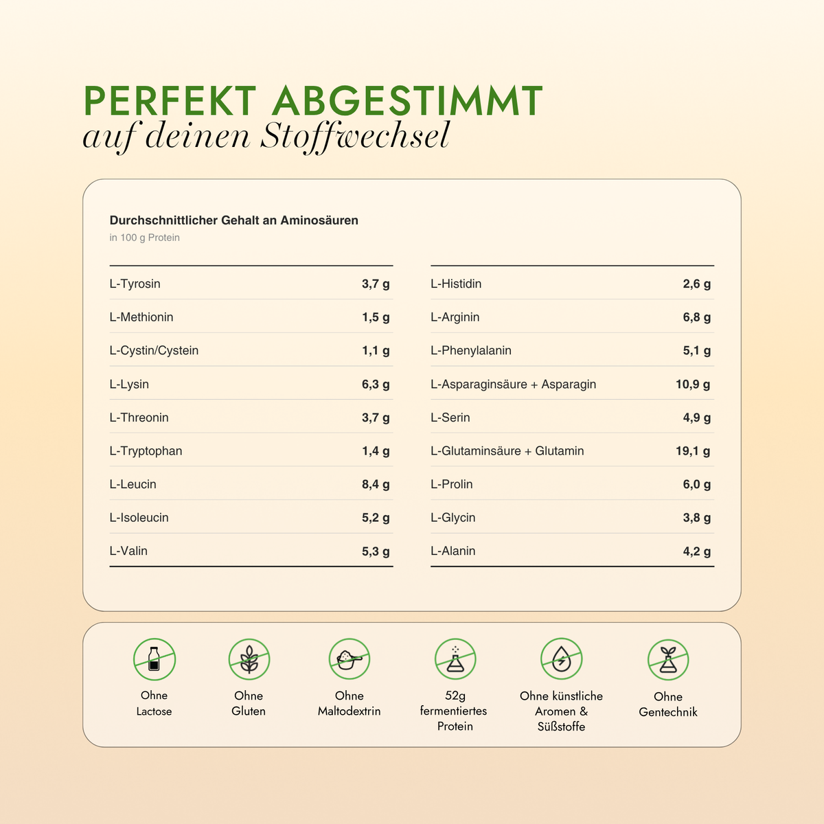 Almased Lactosefrei