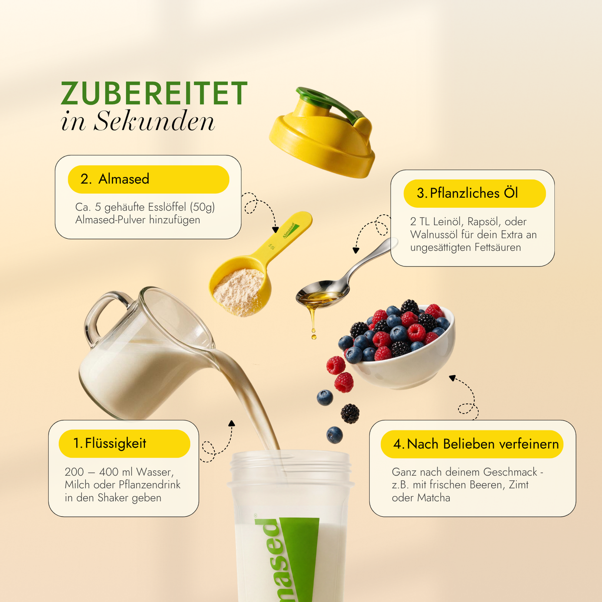 Starterpaket