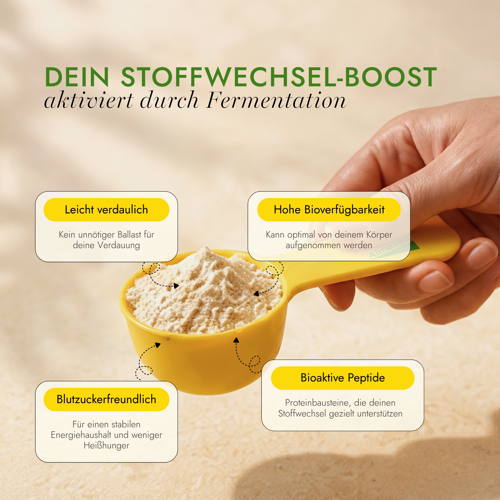 Starterpaket - Bundle2 images - Image 3